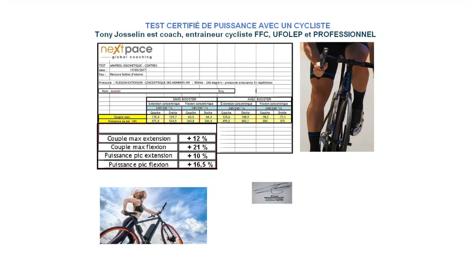 Test avec un cycliste professionnel